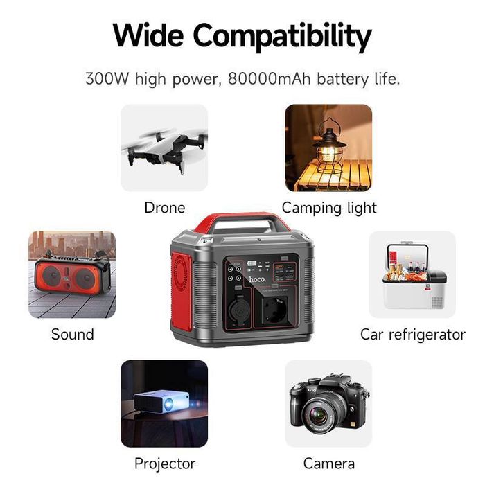 Внешний аккумулятор HOCO DB28