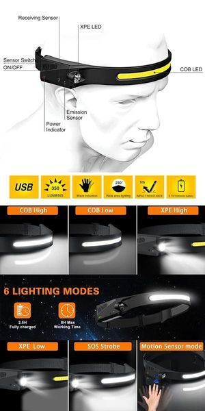 Челник №4060-1 Мощен индукционен COB LED челник с вградена батерия, US