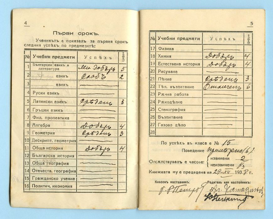 Стара ученическа книжка 1938