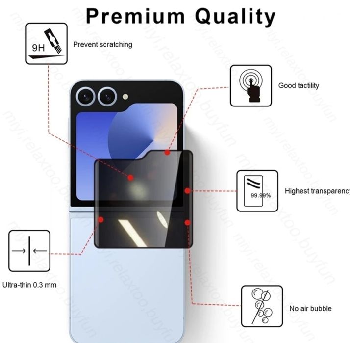Протектор SAMSUNG Z FLIP 6