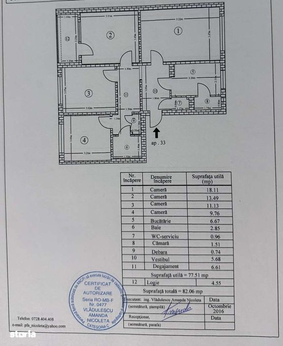 Apartament 4 camere, balcon, Rahova