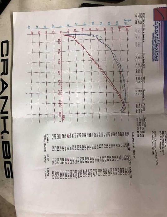 Honda CBR 1000 RR 2007