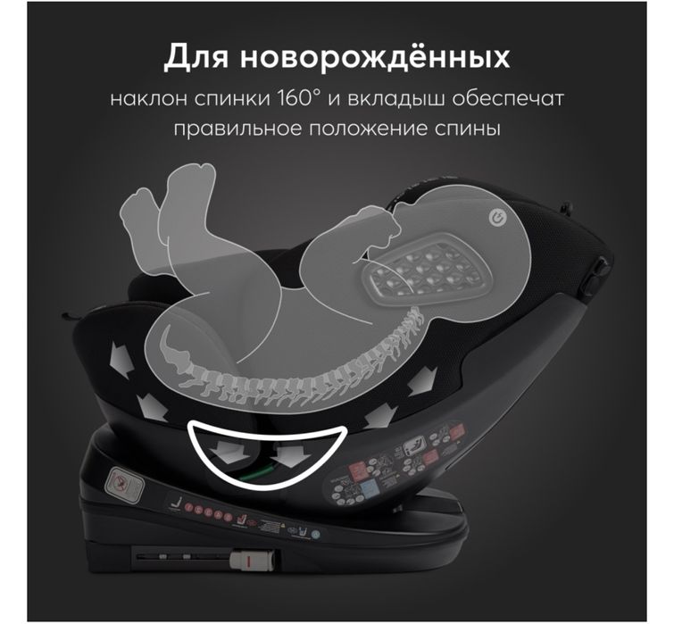 Автокресло от Happy baby REEX