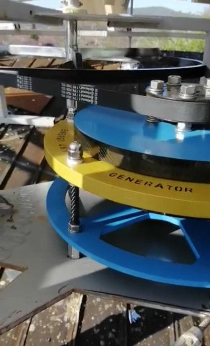 Generator Electric  PMG  Eoliana Verticala direct drive.   60 V  240 V