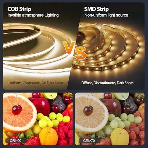 Нова COB LED Лента 10М 24V Бяло Димируемо Осветление с Контролер за дом