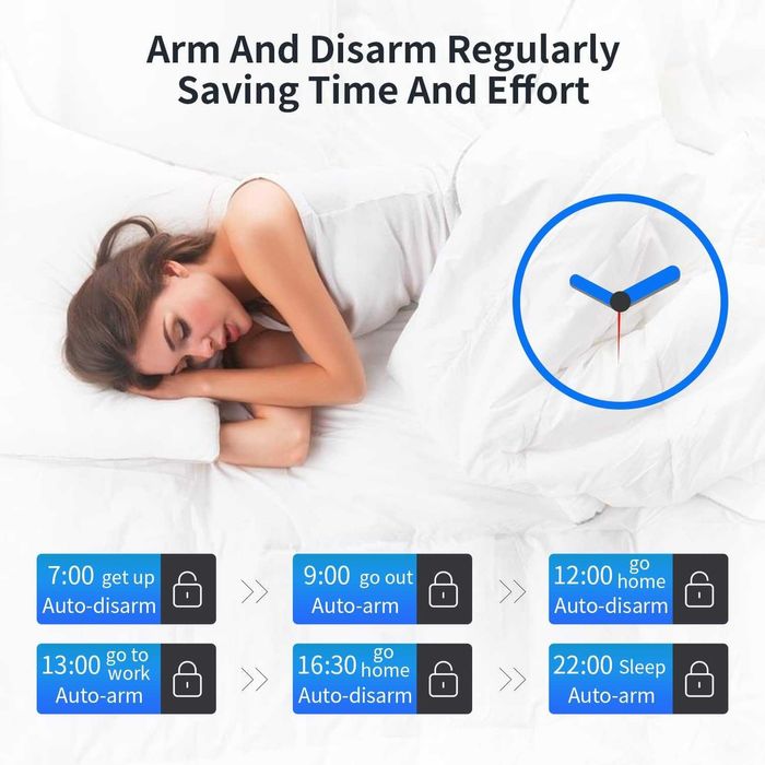 WiFi  домашна алармена система,  съвместима с Google Home и Alexa