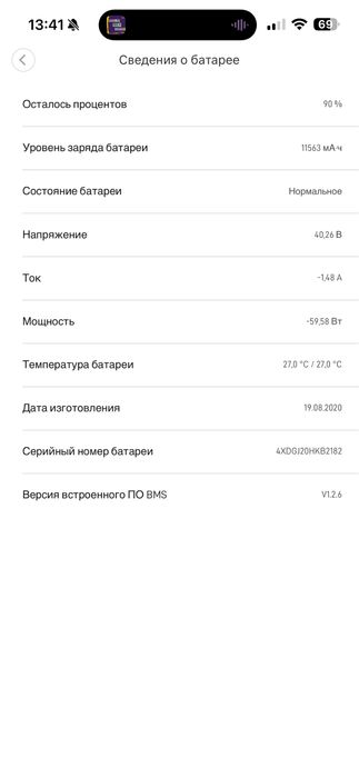 Электро самокат xiaomi m365PRO