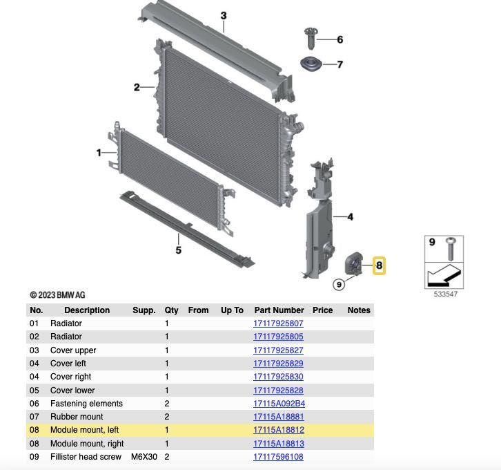Държач за радиатор BMW G60/61/68/70