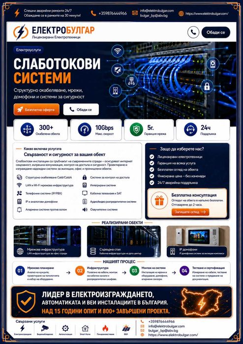 ЕЛЕКТРОБУЛГАР / Лицензирани Електротехници