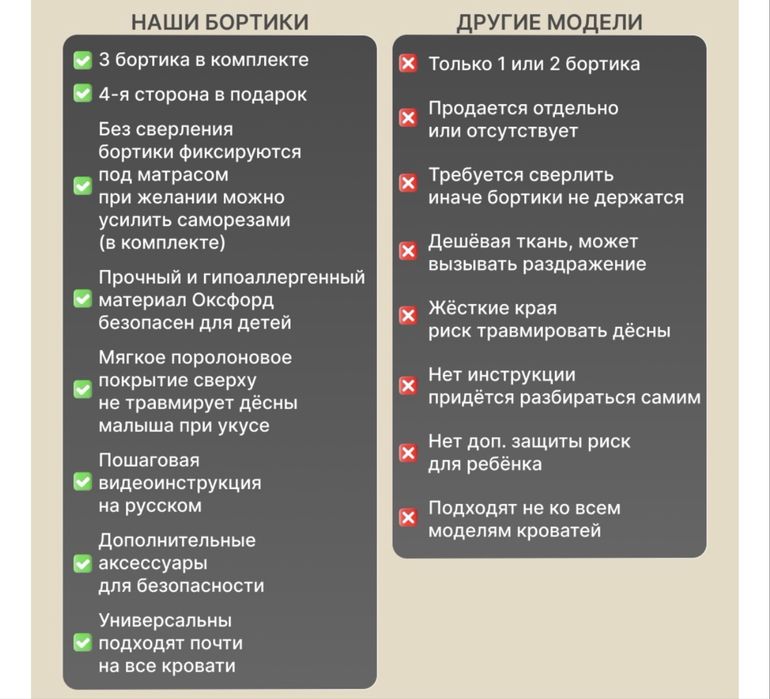 Бортики защитные от падений