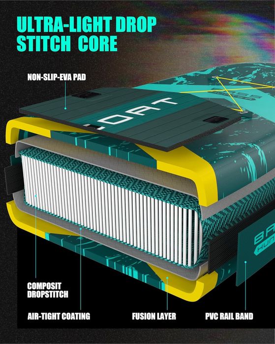 Премиум Стендъп Падъл борд