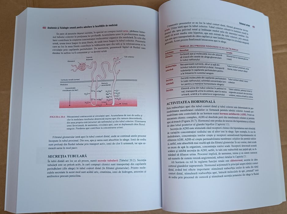 Manualul Barrons, editia 2022