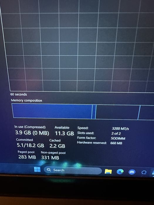 Schimb Laptop gaming Lenovo Rtx 3050 R5 5600H