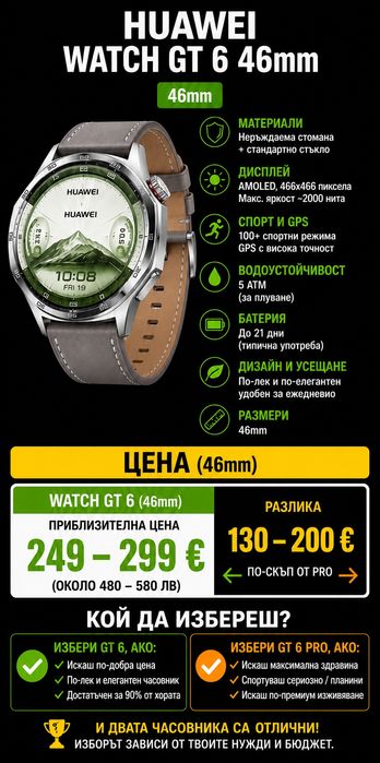 HUAWEI WATCH GT 6 46 mm Gray Leather – Чисто нов, неразпечатан, с 24 месеца гаранция