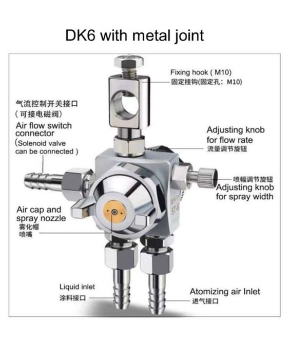 Форсунка пневматический  одна двух и трех штуцеров