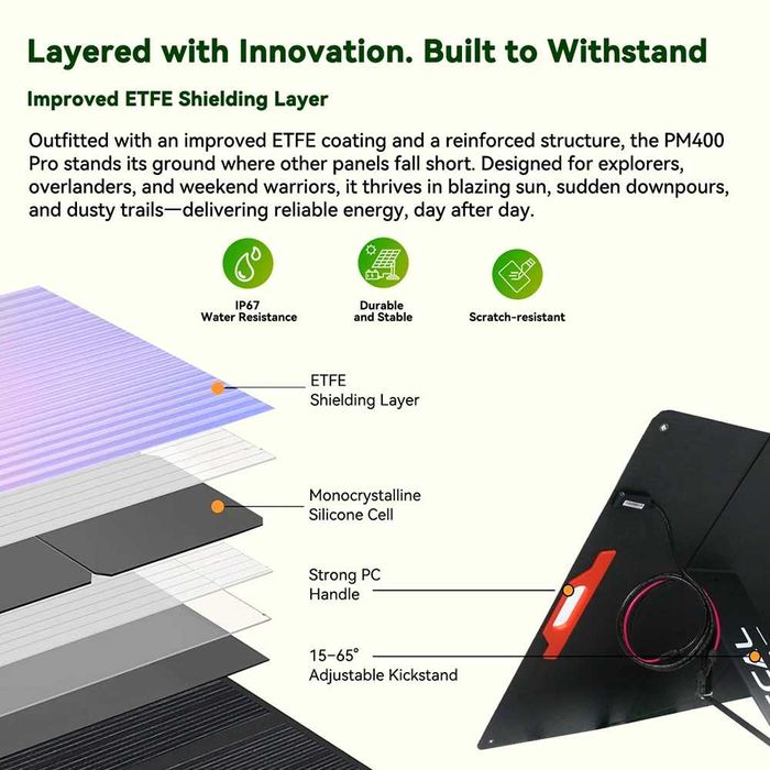 Panou solar Oscal PM400 pro pliabil/portabil 400W