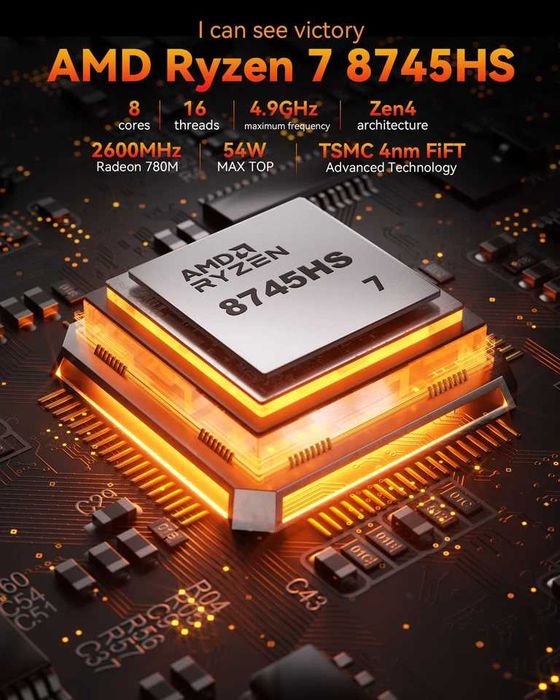 мини ПК на процессоре AMD Rizen 7 8745HS