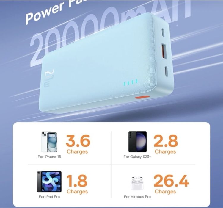 Power bank Baseus Airpow 20.000 mAh, 20W, cu cablu inclus nou sigilat