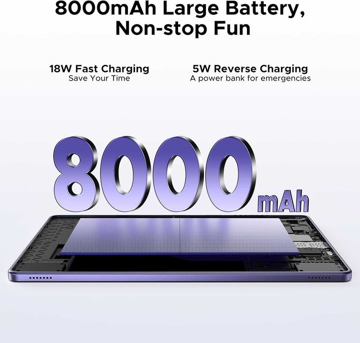 Doogee Tab G6+ 32GB RAM 256GB ROM, Таблет с 11 инча екран