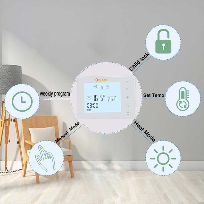 Termostat boiler cazan gaz,programabil 2 fire montat perete,digital
