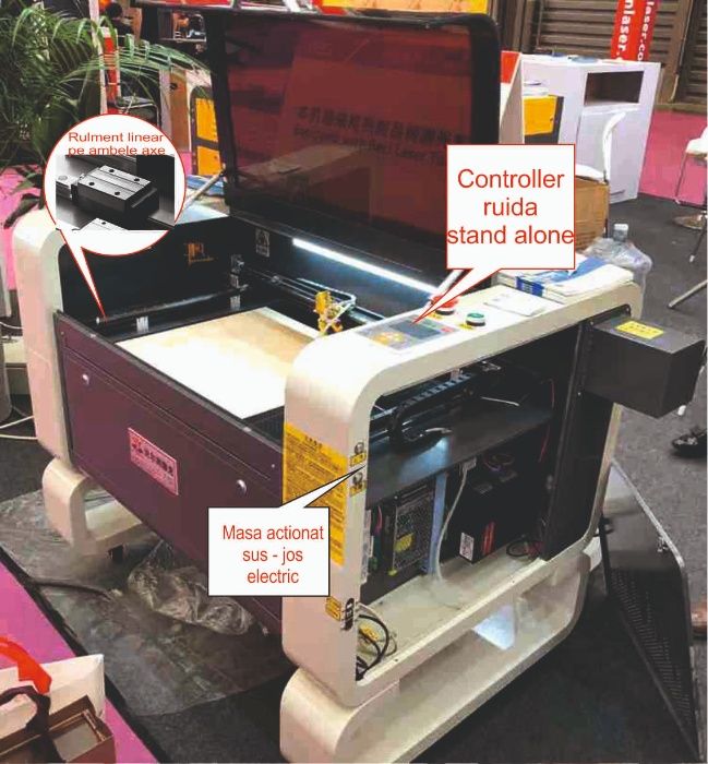 Pe stoc! Gravator laser co2 VOIERN profesional