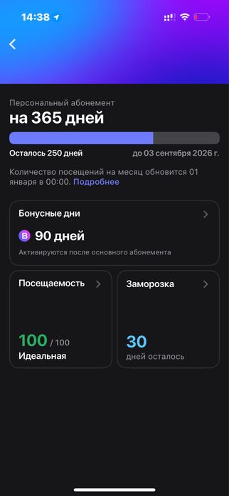 Продаю абонемент 1FIT (премиум)