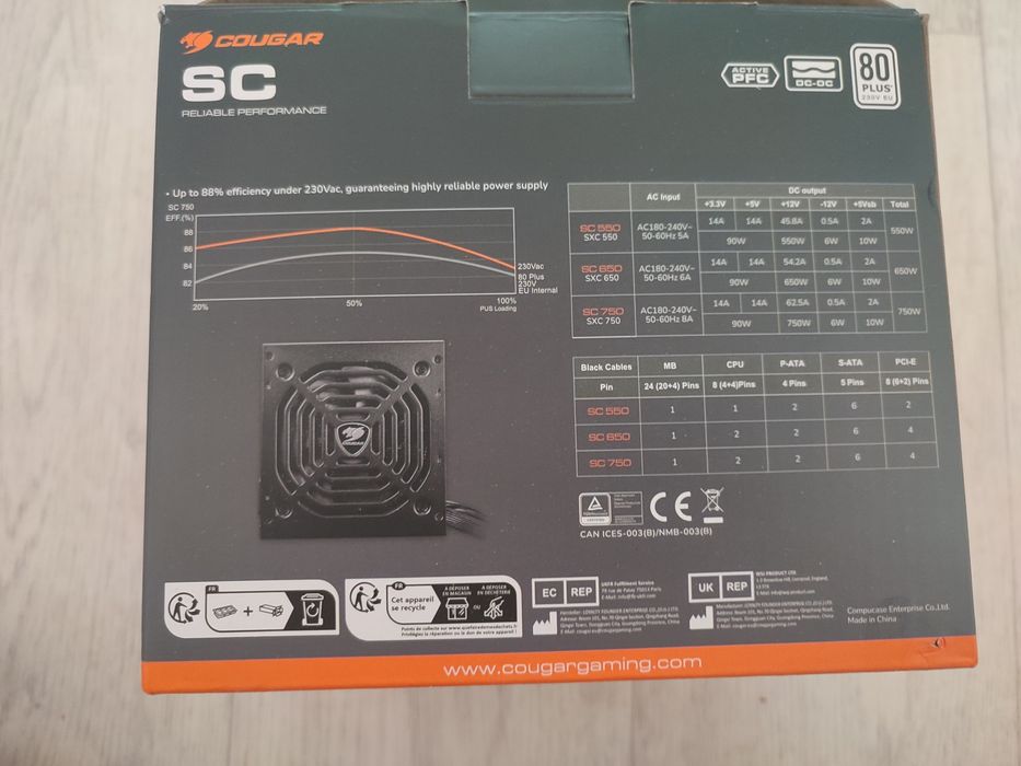 Блок питание cougar 650w