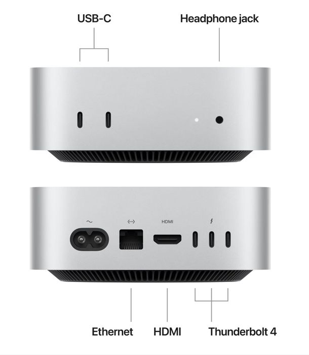 Mac Mini Apple M4, 10 nuclee CPU and 10 nuclee GPU, 24GB, 512GB SSD