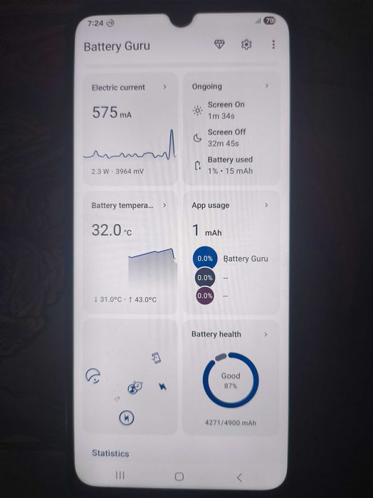 Telefon Samsung A05S