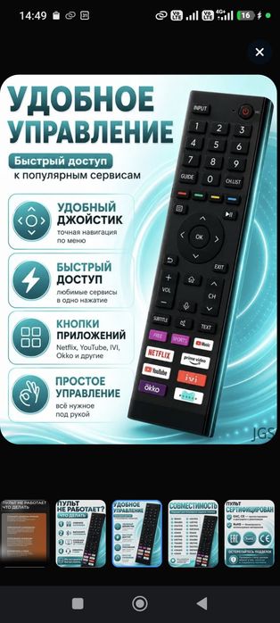 Пульт управления ТВ.