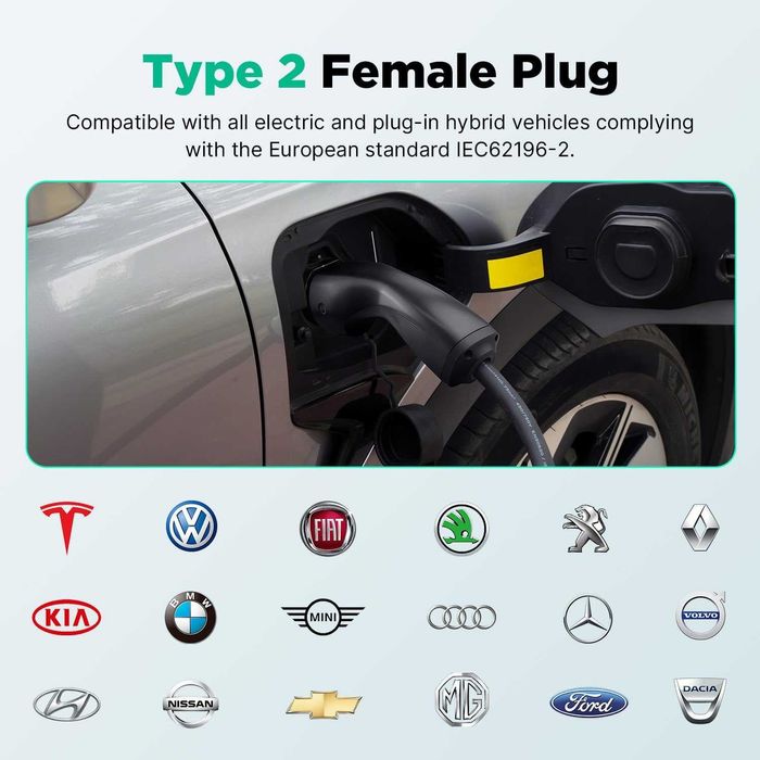 Statie incarcare auto, statie incarcare masina electrica, incarcator