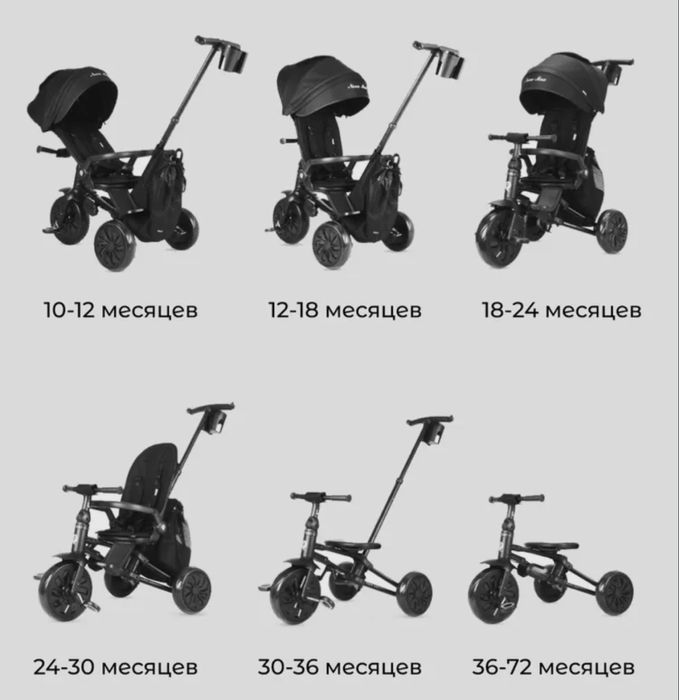 Продается детский велосипед 6в1 Qpay nova