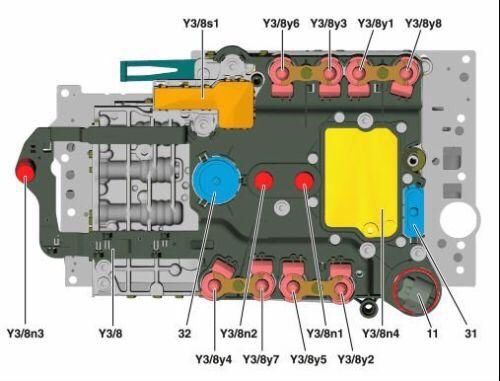 Senzori turatie Cutie Mercedes 722.9 7Gtronic Y3/8N2 Y3/8N1