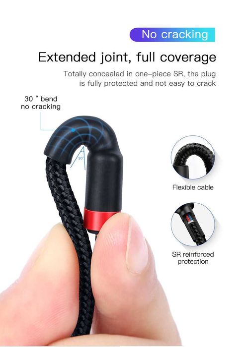 НОВИ! Baseus USB-C кабели 1м./2м. с текстилна оплетка