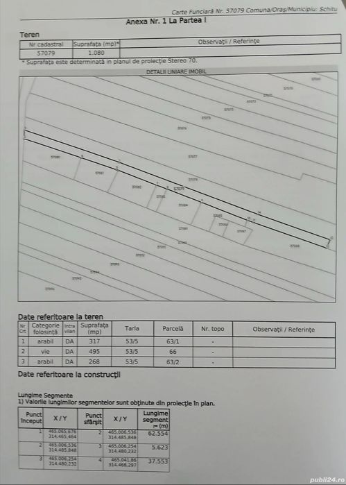 Teren intravilan arabil com. Schitu sat Greci 1080m
