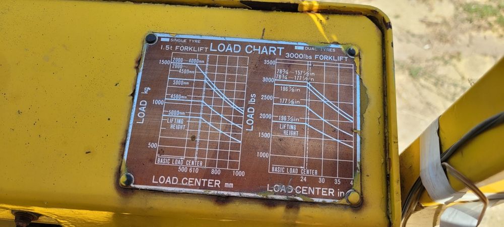 Мотокар газокар ТСМ 1500кг.