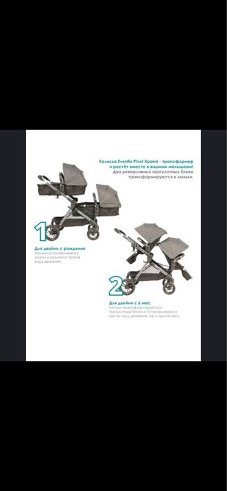 Коляска для двойняшек или погодок