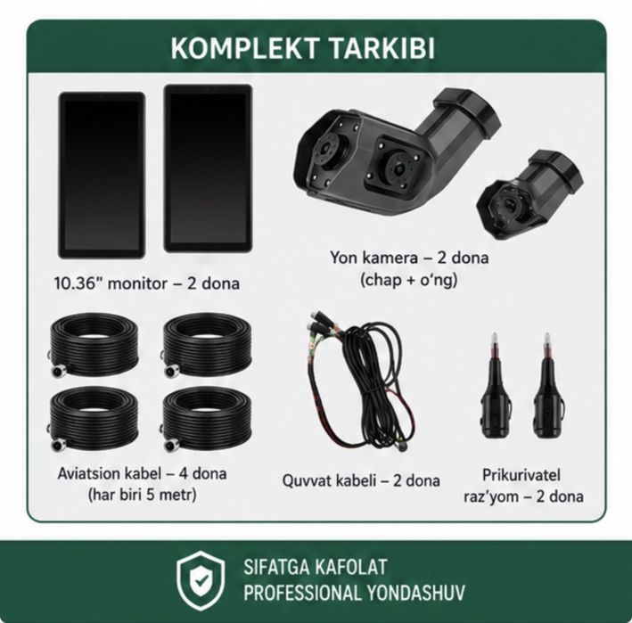 Yuk mashinalari uchun zamonaviy yon kamera tizimi — 12V/24V