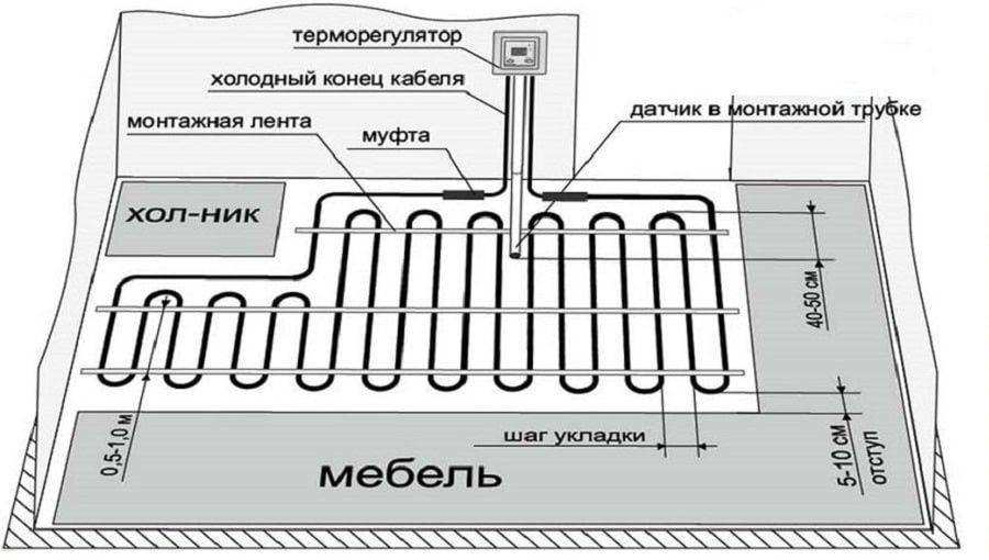 Электрик  Монтаж
