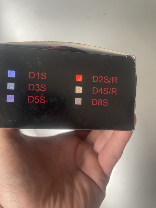 LED Крушки D2s/R