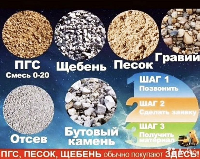 Баласт,щебень отсев, бутовый камень.