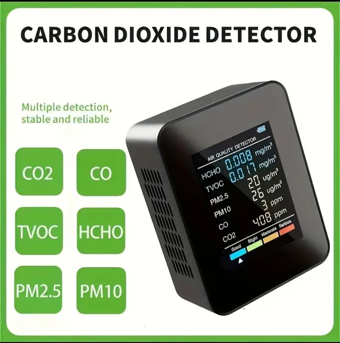 Aparat monitorizare nivel CO2 (dioxid de carbon)
