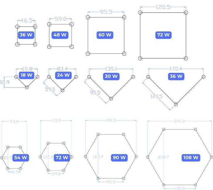 72 W kvadrat modulli LED yoritgich — Barbershop uchun