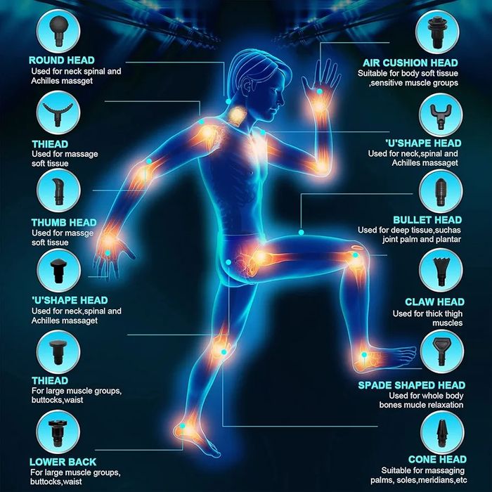 Масажен пистолет, 12 глави, 30 скорости, LCD екран, 6 часа автономност