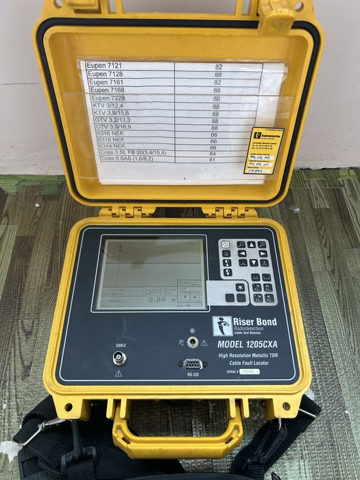 Riser bond radiodetection