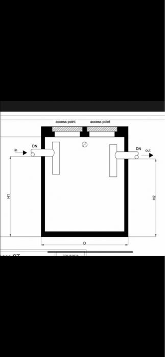 Fose ieftine din beton