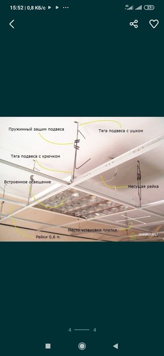 Армстронг каркас подвесного потолка