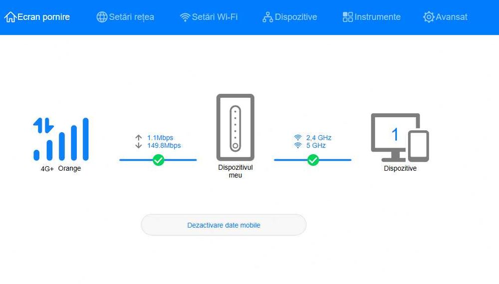 Router 4G LTE HUAWEI B535-232a