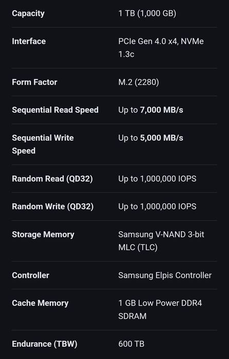 1TB Samsung PRO 980 NVMe M.2 SSD
