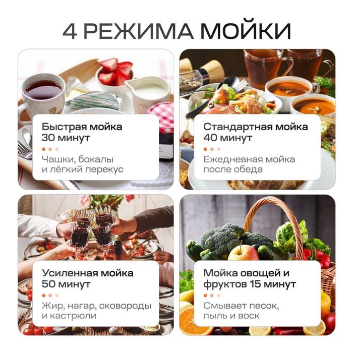 мини посудомоечная машина
